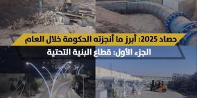 أبرز إنجازات الحكومة في قطاع البنية التحتية عام 2025