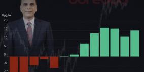 تحليل| الأسباب الفعلية لقفزة أرباح أوريدو فلسطين في 2025