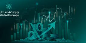 نتائج الشركات المدرجة للعام 2025  عنوان للثقة بالاستثمار الوطني والآمن