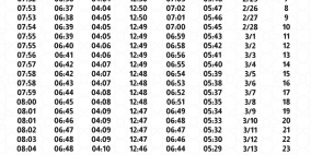 تحميل إمساكية رمضان 2026 في الأردن | مواعيد آذان الفجر والمغرب والإمساك والفطور في عمّان وجميع المحافظات