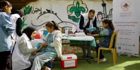 بين الإغاثة والتمكين: وكالة بيت مال القدس تختتم حملتها الرمضانية