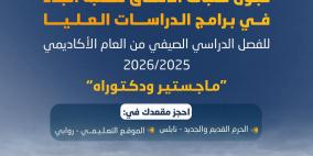 استمرار قبول طلبات الالتحاق للطلبة الجدد في برامج الدراسات العليا بجامعة النجاح الوطنية