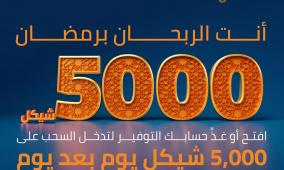 بنك الأردن يطلق حملة مميزة لجوائز حسابات التوفير خلال الشهر الفضيل