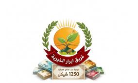 رابط التسجيل في فريق أبرار الخيرية عيدية عيد الفطر 2026 غزة – مساعدات نقدية 1250 شيكل للأسر المتعففة
