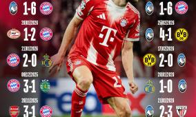 مشاهدة مباراة بايرن ميونيخ وأتالانتا بث مباشر في دوري أبطال أوروبا 2026