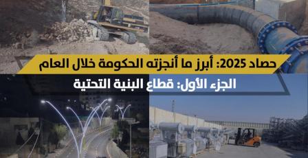 أبرز إنجازات الحكومة في قطاع البنية التحتية عام 2025