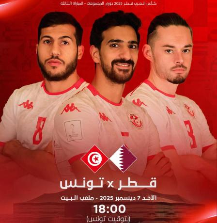 المنتخبات المتأهلة إلى ربع نهائي كأس العرب 2025