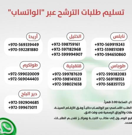 لجنة الانتخابات تعلن تمديد فترة الترشح ليوم إضافي