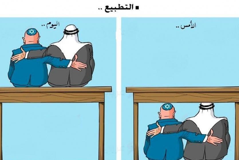 التطبيع