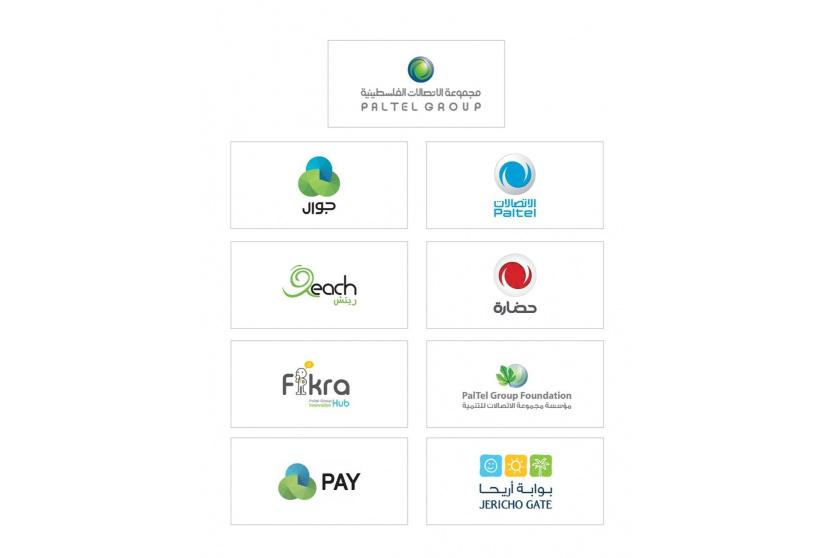 مجموعة الاتصالات