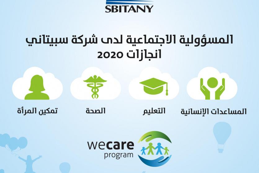 برامج سبيتاني