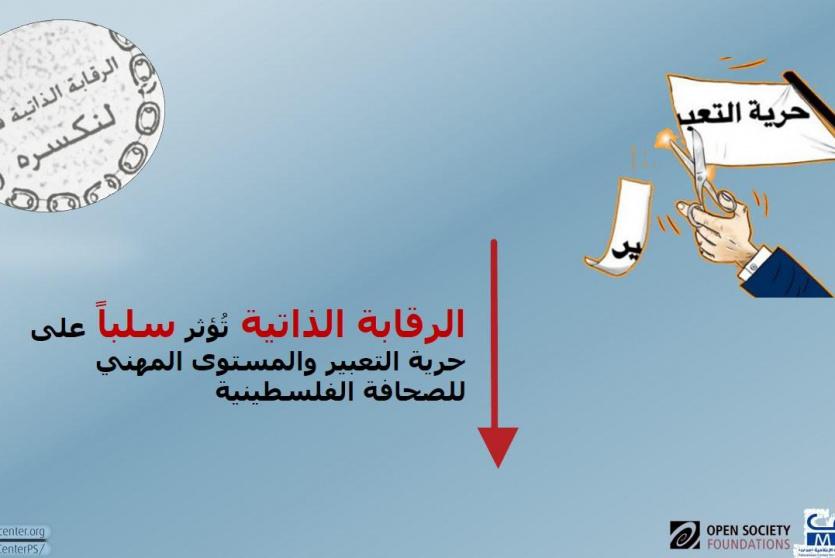 حملة اعلامية توعوية