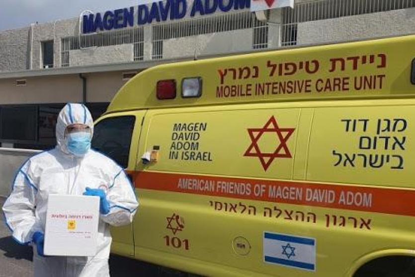 اجراءات وقائية من كورونا 