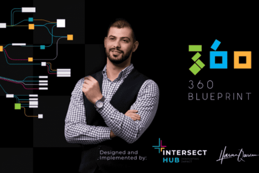 حاضنة أعمال Intersect تطلق مشروع Blueprint360 الأول من نوعه في فلسطين بالشراكة مع الخبير حسن قاسم 