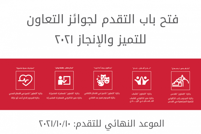 "التعاون" تطلق جوائزها للعام 2021 لدعم الإنجاز والتميز والابداع