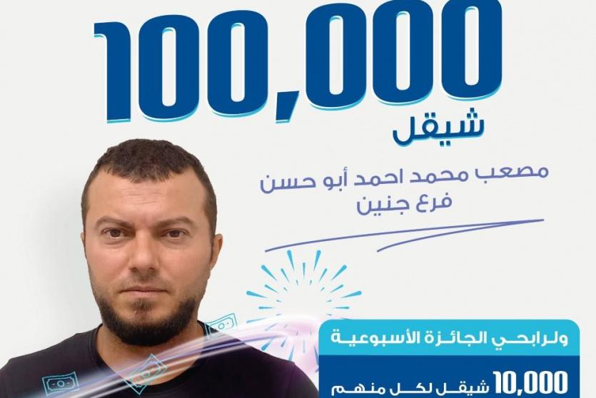 جوائز بنك الإسكان