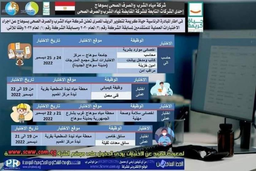 وظائف شركة مياه سوهاج 2022