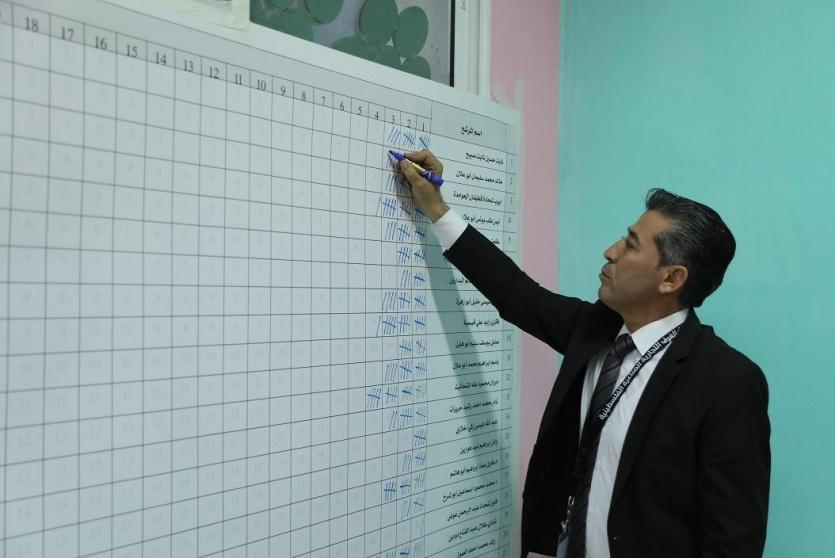 انتخابات غرفة تجارة وصناعة جنوب الخليل
