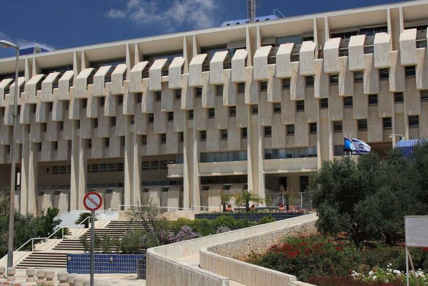 بنك إسرائيل 