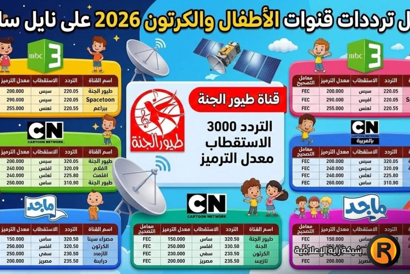 دليل تردد قناة طيور الجنة وجميع ترددات قنوات الأطفال والكرتون 2026 على نايل سات
