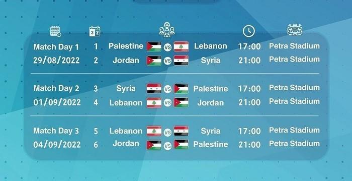 منتخب فلسطين النسوي