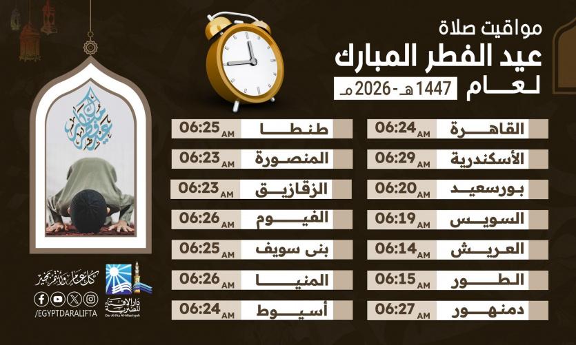 موعد صلاة عيد الفطر 2026 في مصر