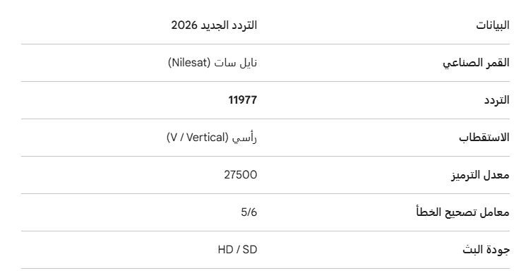تردد قناة أون سبورت بلس 2026 على نايل سات