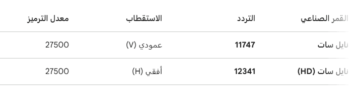 ضبط تردد قناة الأهلي 2026 على النايل سات